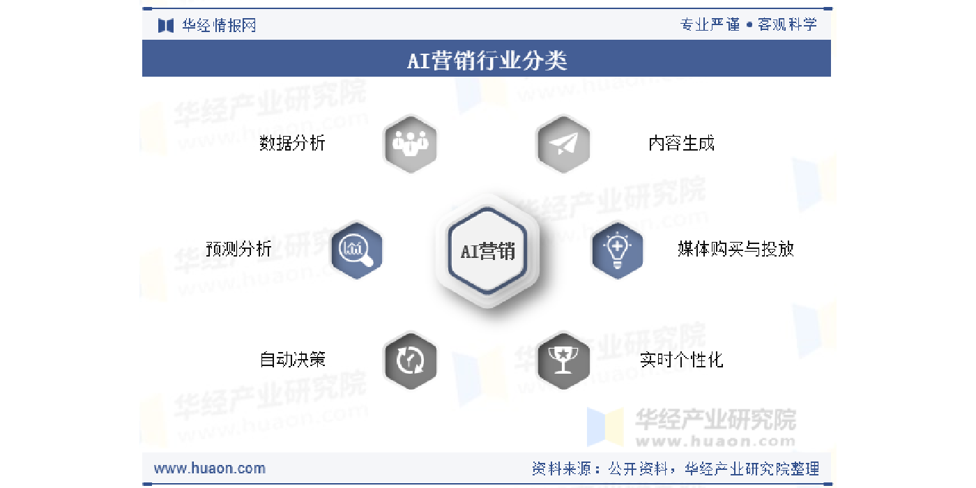 蒙版组 4