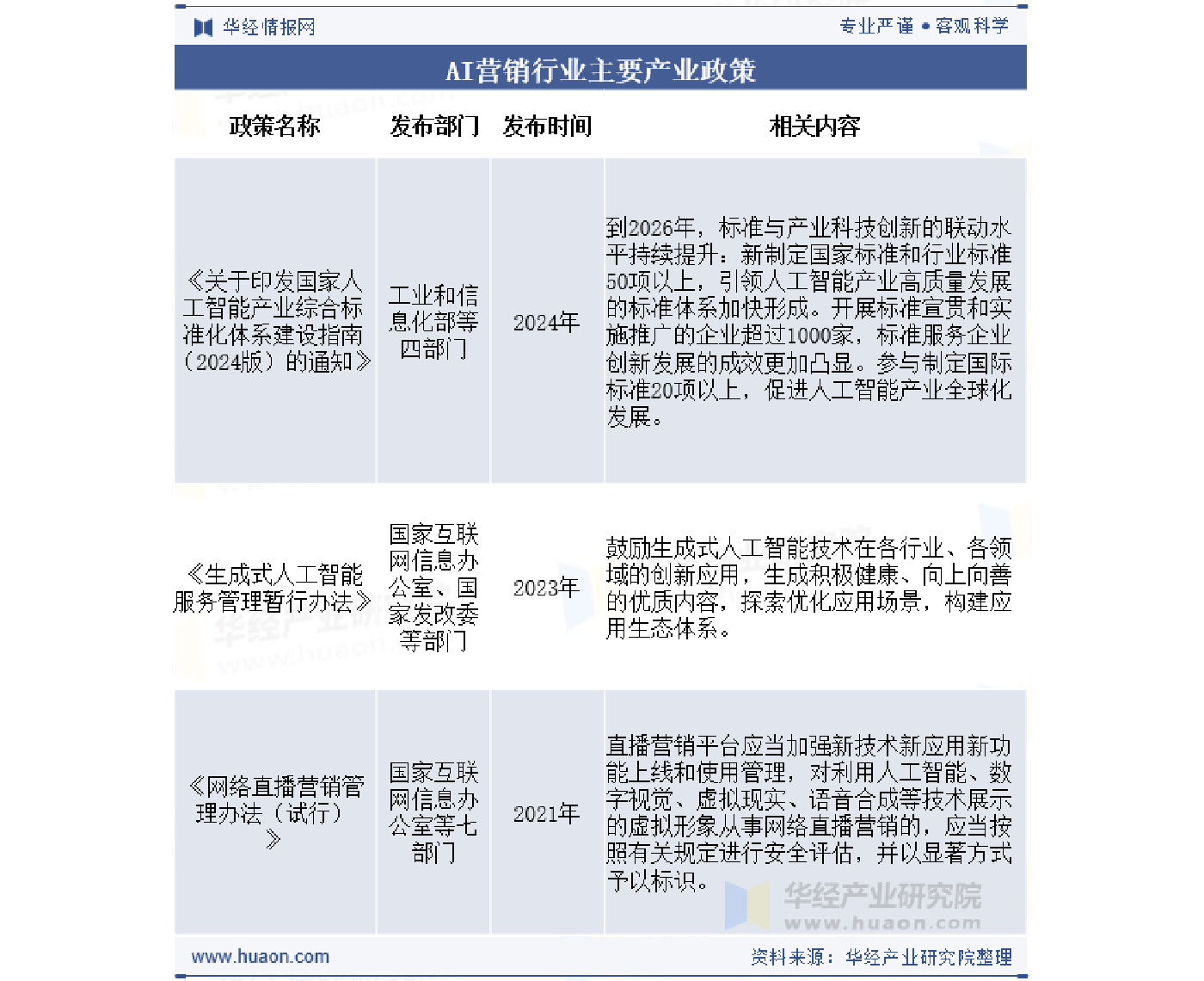 蒙版组 5