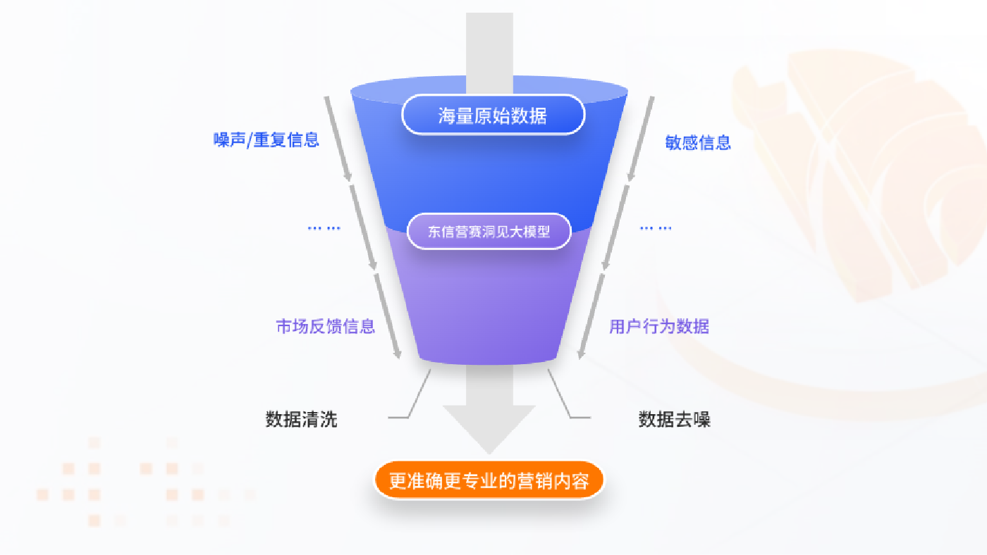 蒙版组 4
