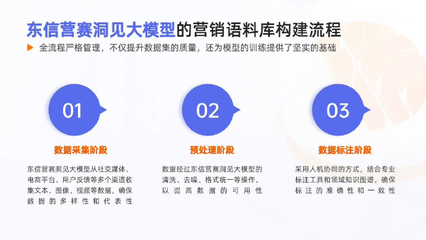 蒙版组 4